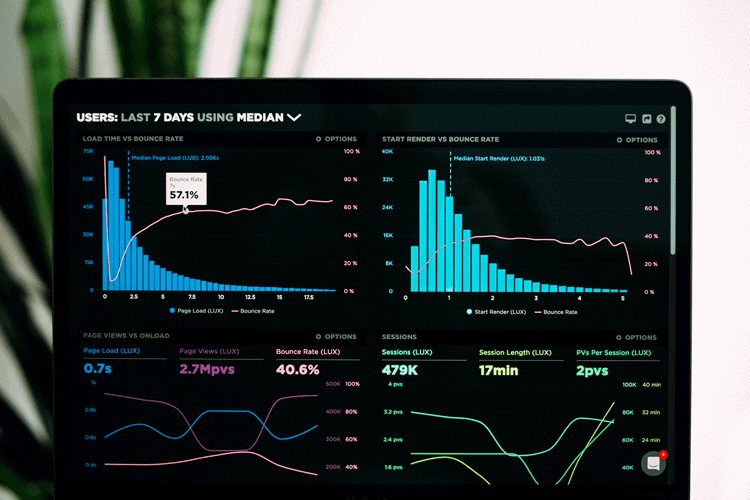 Key Metrics and KPIs for Measuring CRM Success for Your Business